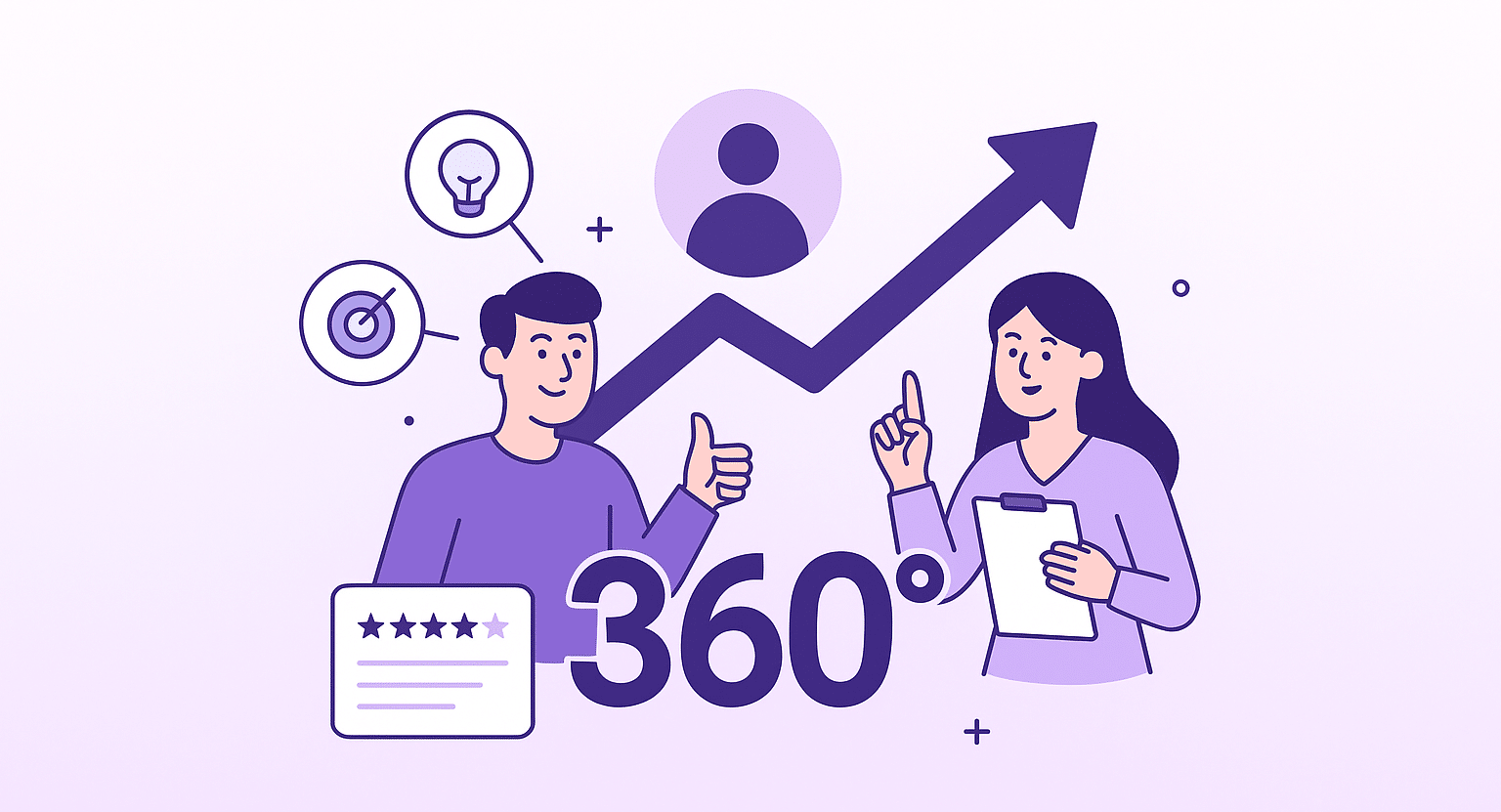 تقييم الأداء